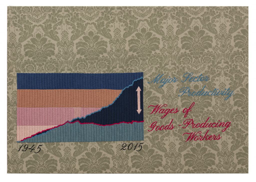 Arts, Crafts and Facts (Major Sector Productivity, Wages of Good - Producing Workers), 2019 Embroidery on cotton Unique 90 x 130 cm (35 3/8 x 51 1/8 in.)